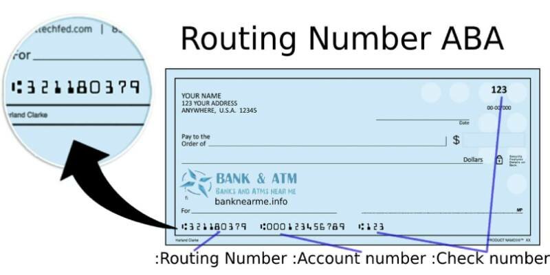 Routing Number (ABA) Транзитный номер